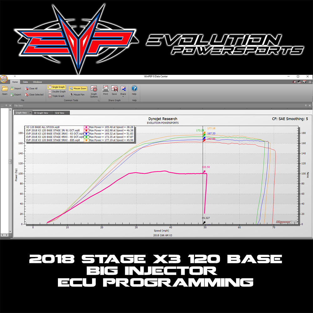 2018-2022 Can Am Maverick X3 Turbo 120HP (Upgrade to 172+ HP) ECU Power Flash