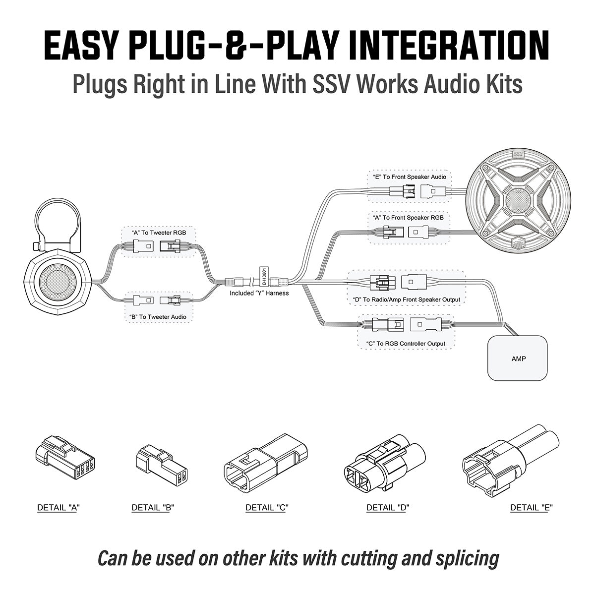 Universal 1" Cage-Pod Tweeters w/RGB Ring for UTV Audio Systems - product image 4