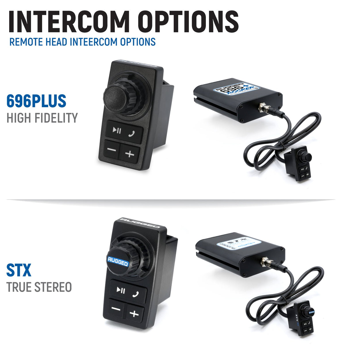 2026 Can-Am Maverick X3 Complete Communication Kit with Bluetooth Intercom and 2-Way Radio (10.25" Touchscreen Models Only) - product image 3