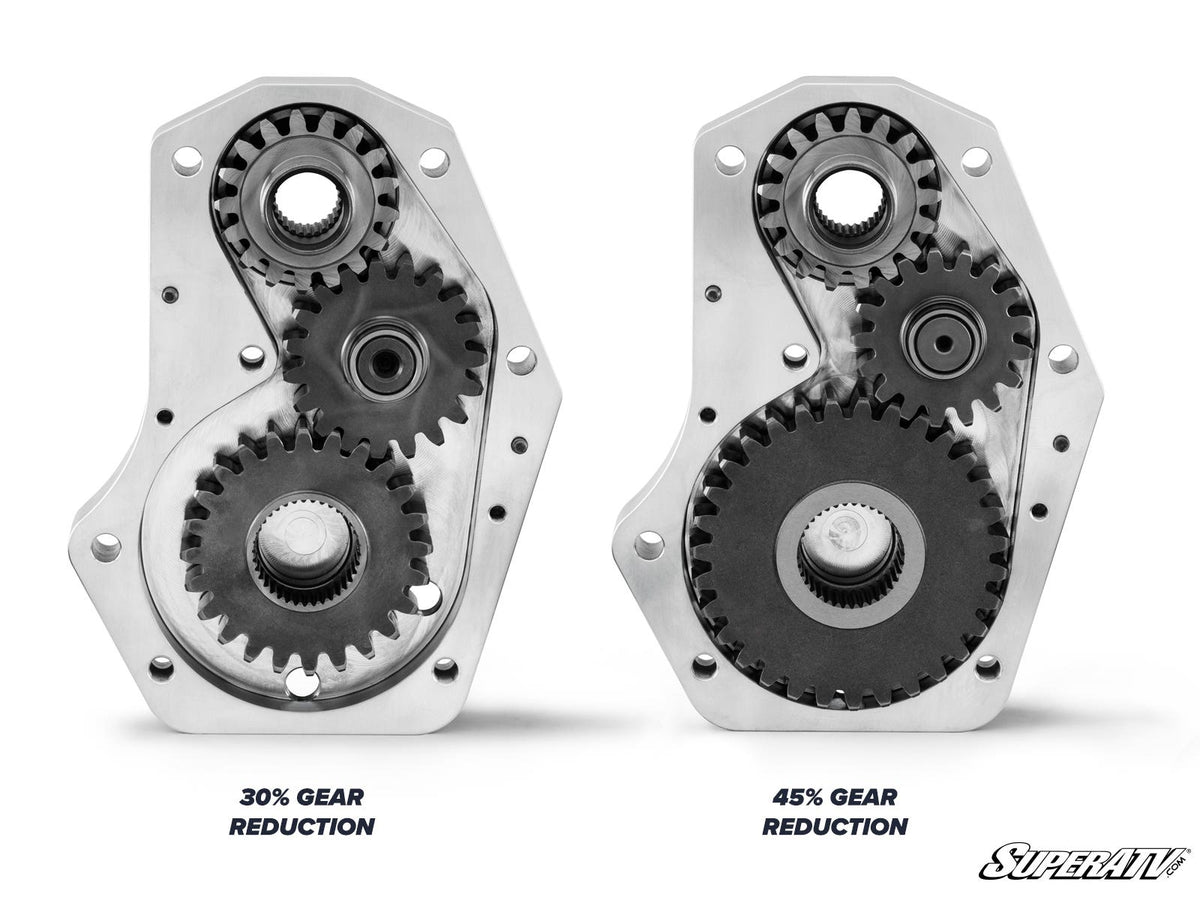 Polaris RZR 800 6" Portal Gear Lift for RZR S 800 and RZR 4 800 and RZR 800