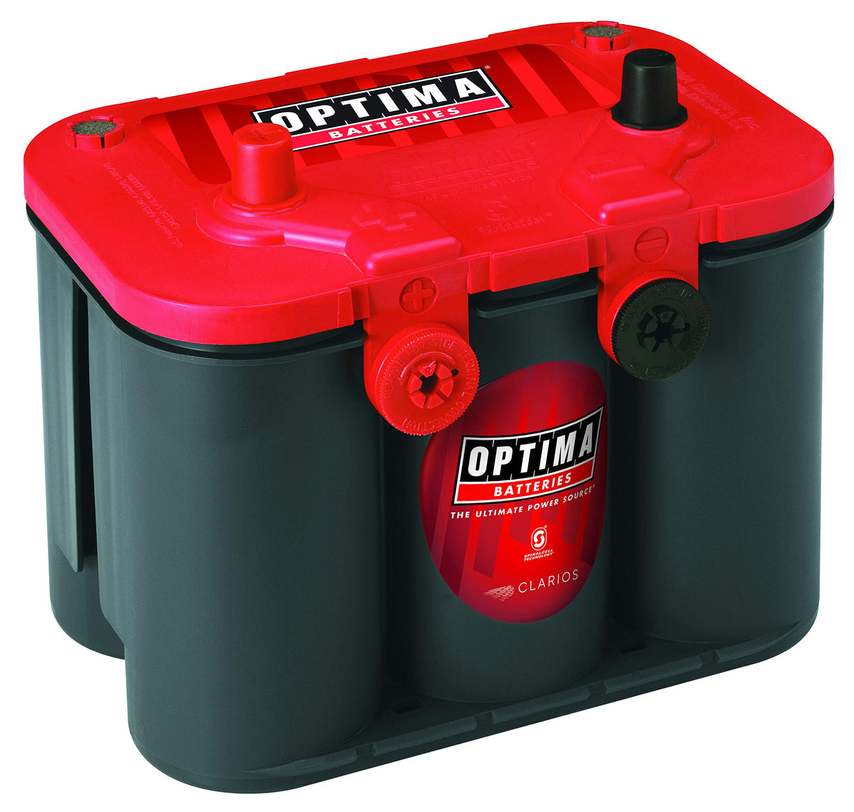WCB | Manufacturer | Optima