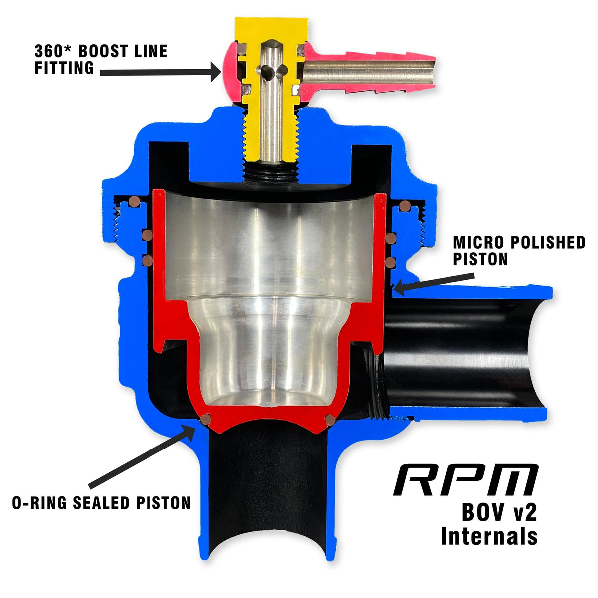 RPM Can-Am X3 Turbo Blow Off Valve ( BOV ) Kit 2017-2019 — view 10