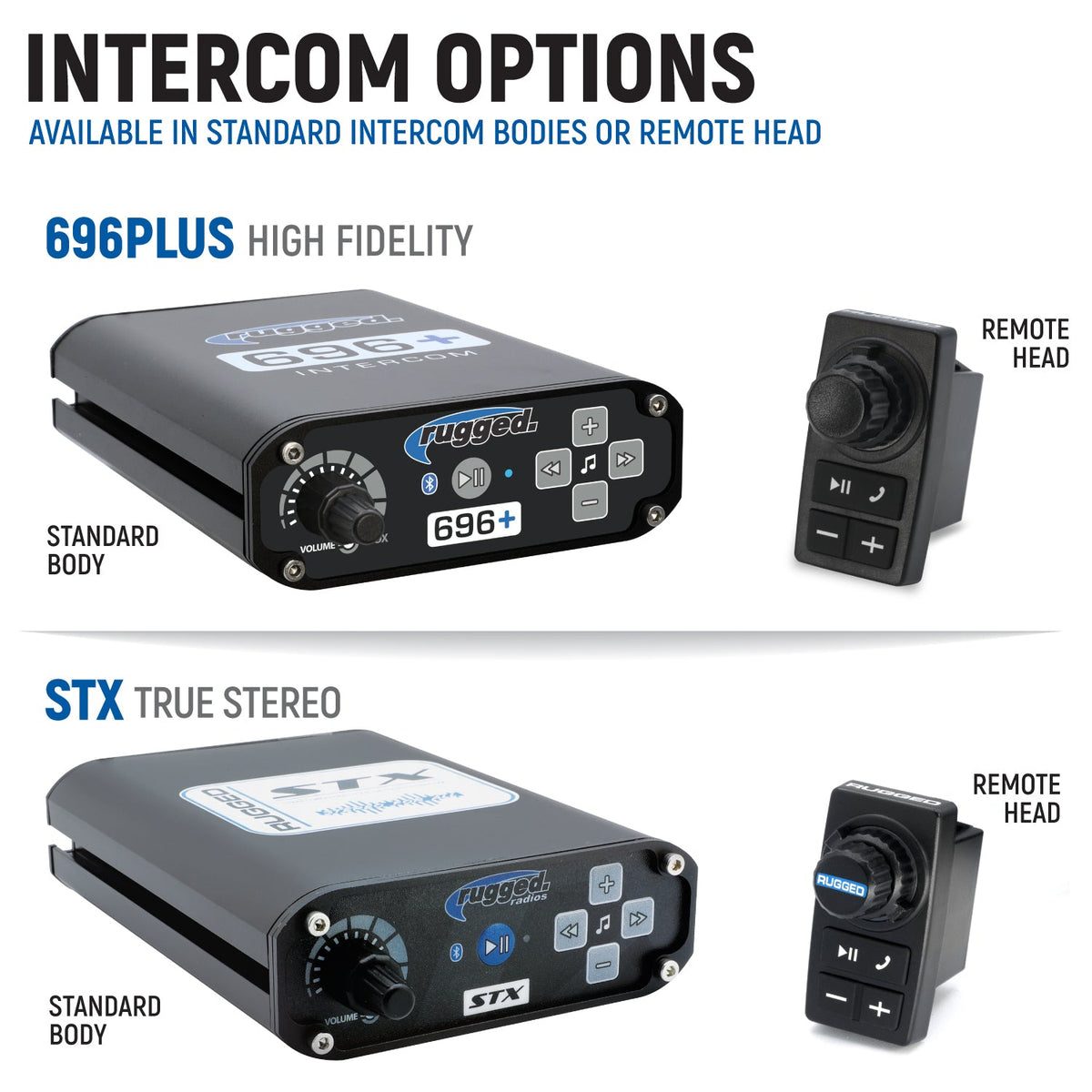 Honda Talon Complete Communication Kit with Bluetooth Intercom and 2-Way Radio - product image 4