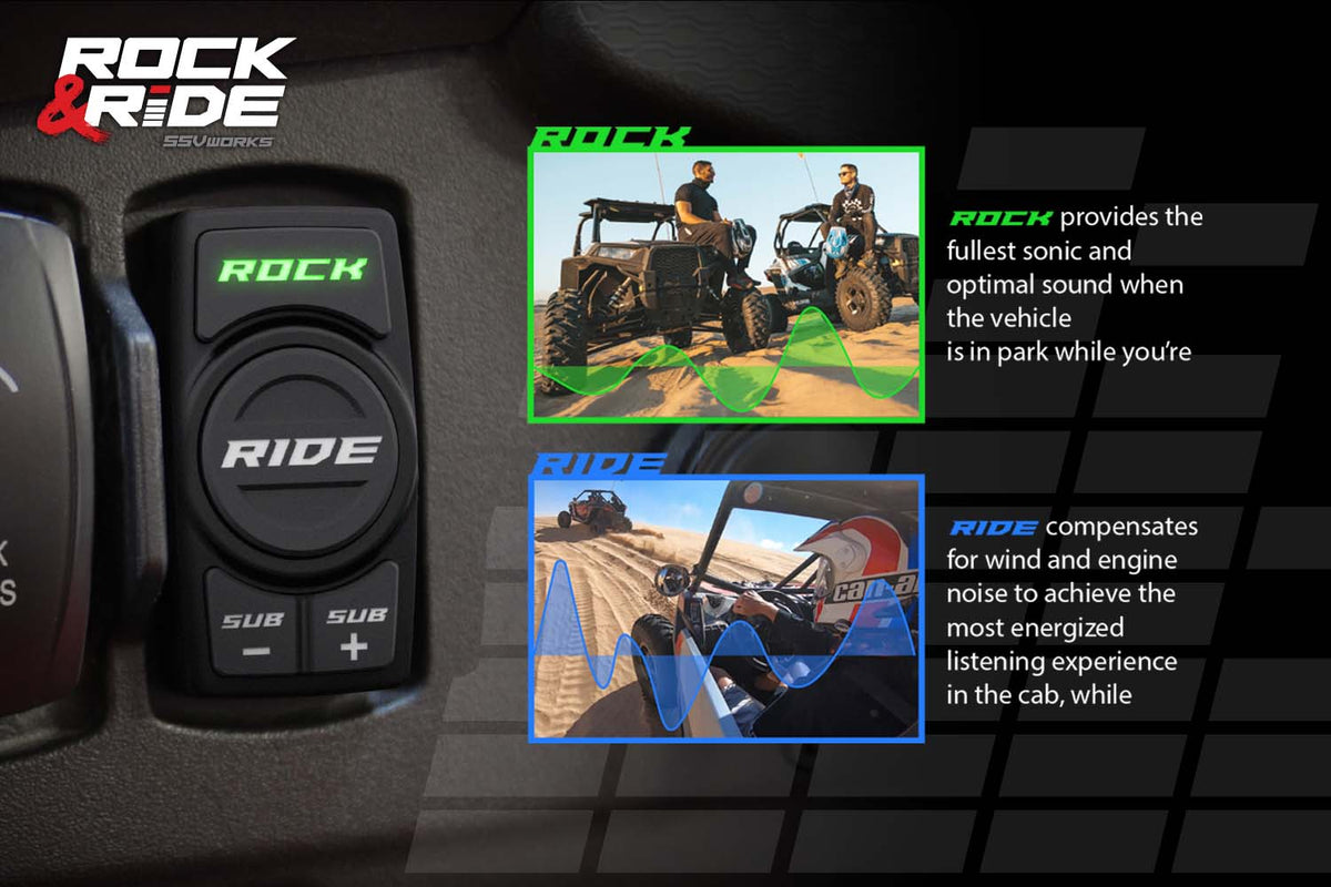 2014-2023 Polaris RZR V-Spec 5-Speaker Plug-&-Play Kit with JVC - product image 10