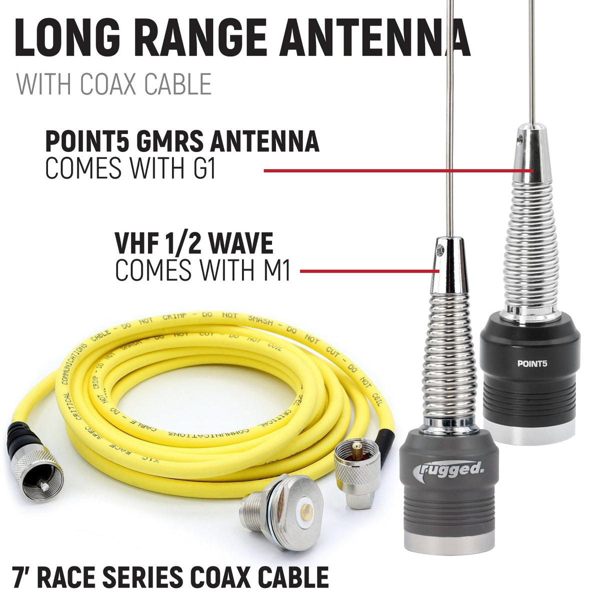 Polaris RZR RS1 Complete Communication Kit with Bluetooth and 2-Way Radio - product image 6