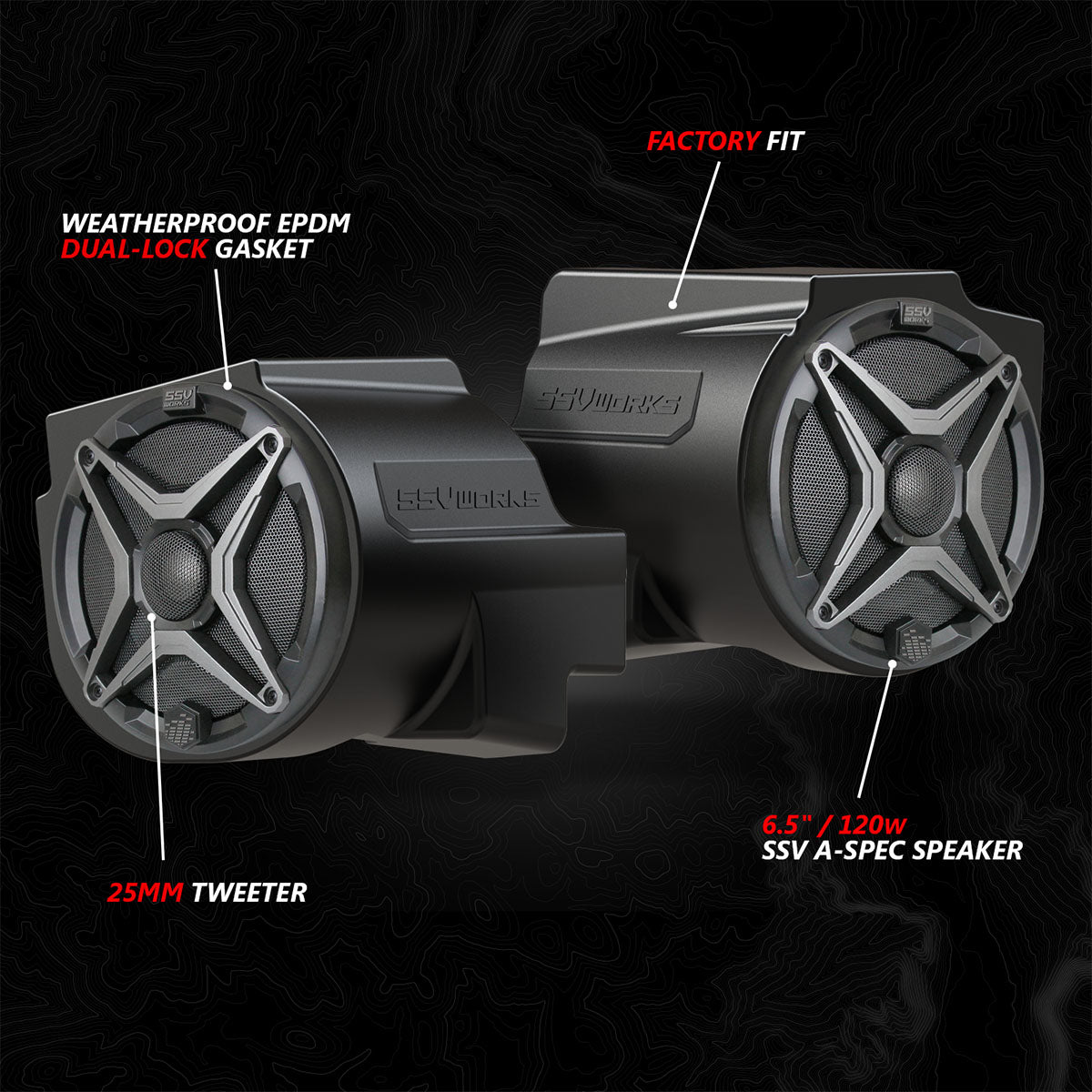 2020-2024 Polaris® RZR Pro Series In-Dash 6.5" Speaker-Pods - product image 3