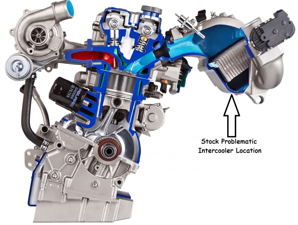 RPM Polaris RZR Turbo Verti-Flow Big Core Billet Intercooler — view 8