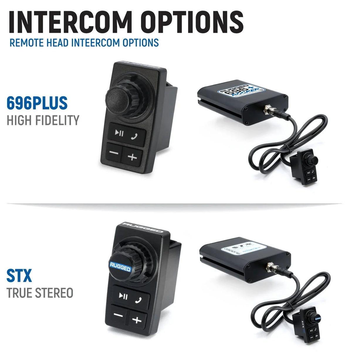 2026 Polaris RZR Pro R Ultimate – Complete Communication Kit with Bluetooth Intercom and 2-Way Radio (10.4″ Touchscreen Models Only) - product image 3