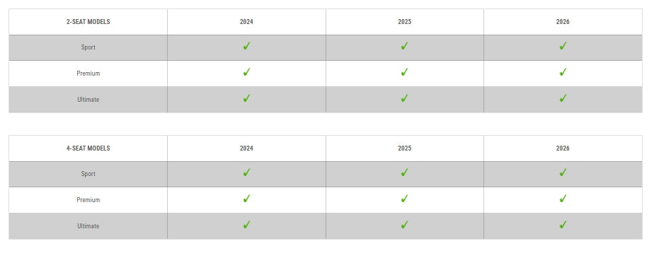 2024–2026 Polaris® RZR XP 1000 2-Speaker Overhead Soundbar