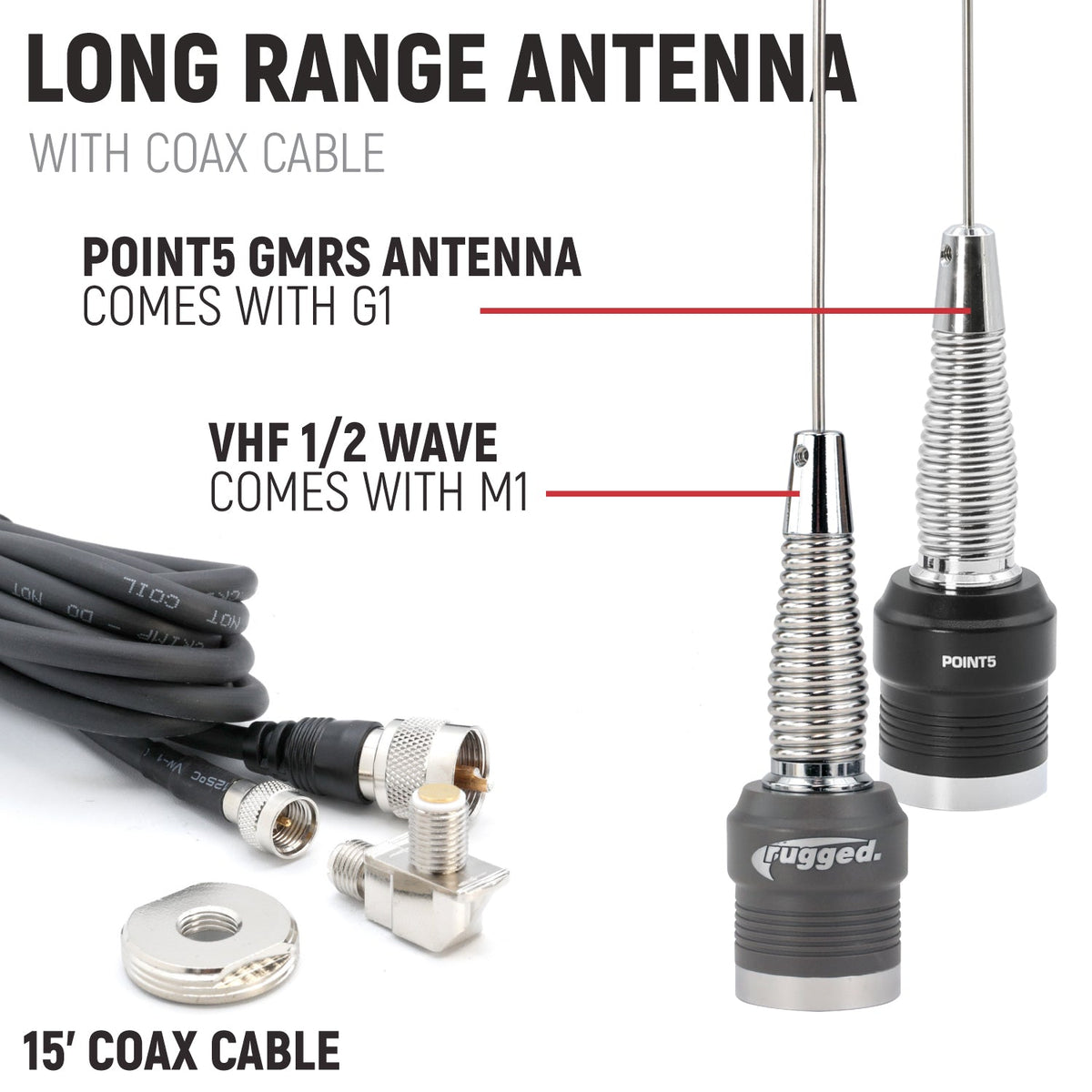 Complete Master Communication Kit with RRP364-BTC - product image 5