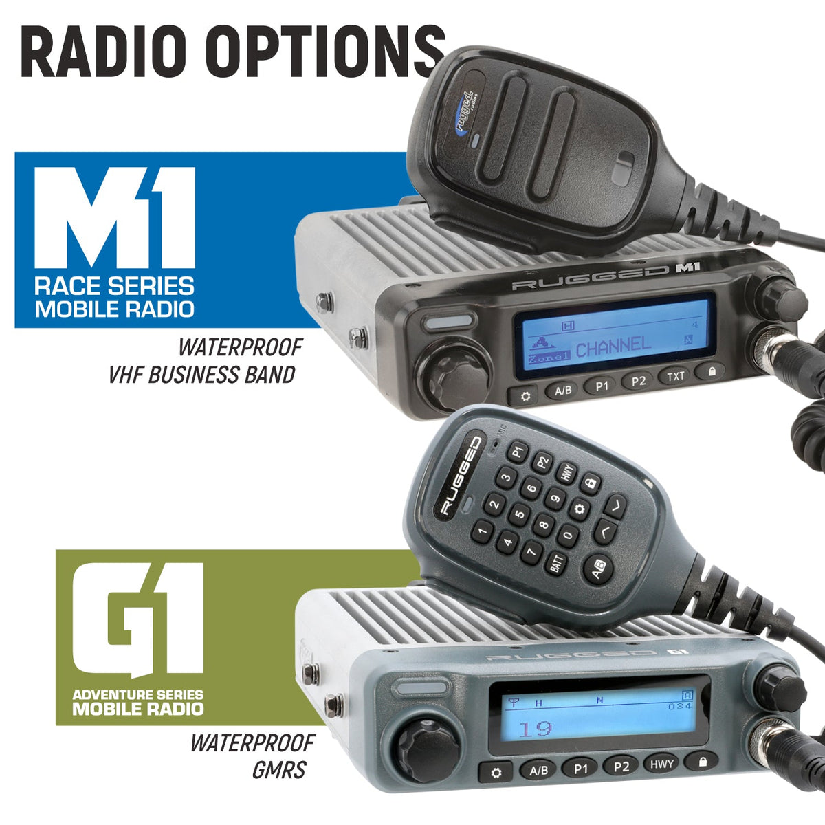 Complete Master Communication Kit with RRP364-BTC - product image 2