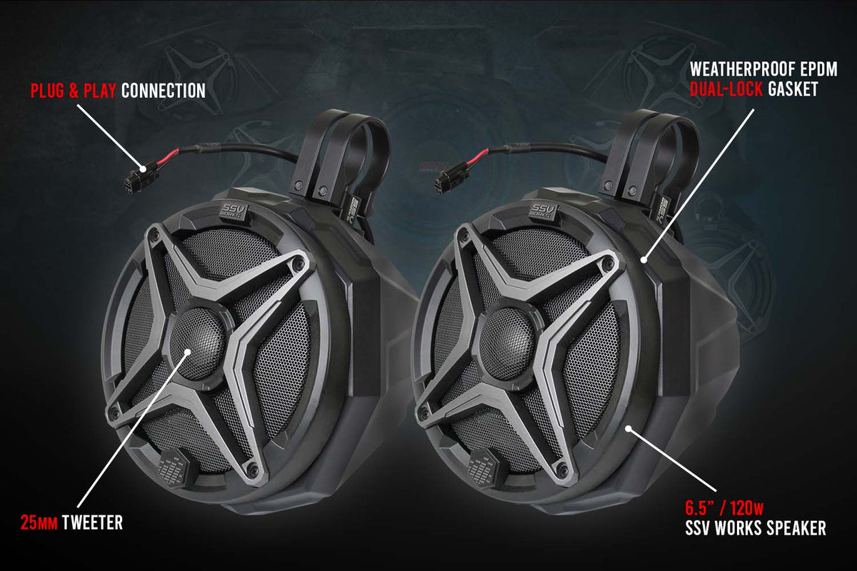 Add-on 6.5in Speaker Pods for SSV Works WP Overhead Series Systems - product image 2
