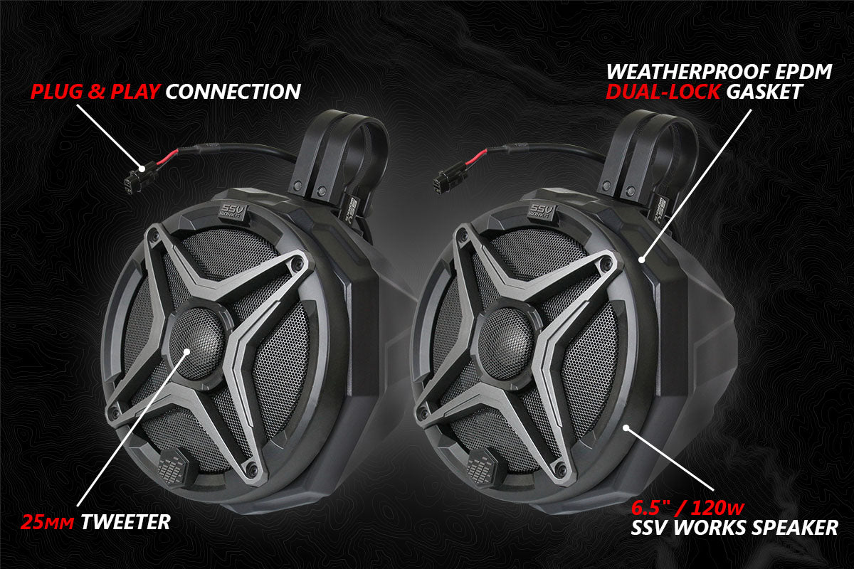 2014-2023 Polaris RZR A-Spec SSV 5-Speaker Plug-&-Play System for Ride Command - product image 3