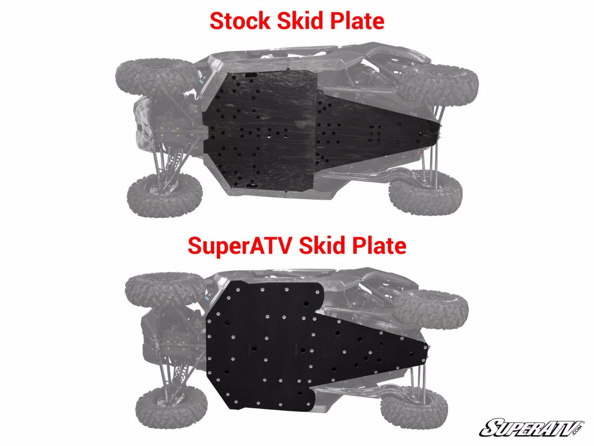 Can-Am Maverick X3 Full Skid Plate for Maverick X3