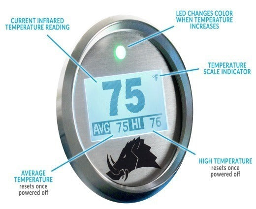 Razorback 3.2 BLACKOUT Dimmable Infrared Belt Temperature Gauge - product view 2