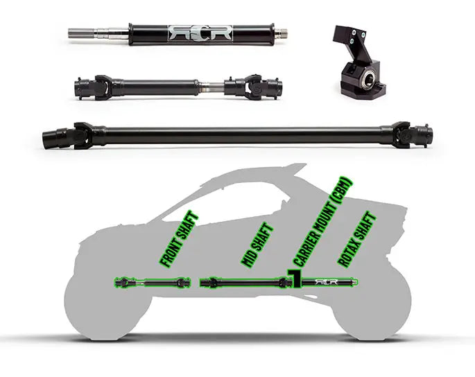 Sandcraft Motorsports MAVR illustrations FullKit