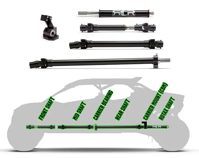 Sandcraft Motorsports MAVR illustrations COMPLETE 4S