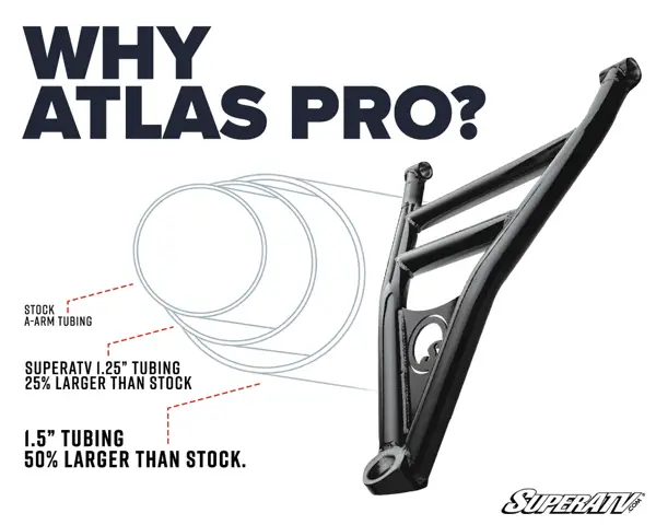 Polaris RZR XP 1000 Atlas Pro 2" Forward Offset A-Arms for RZR XP 1000 and RZR XP 4 1000