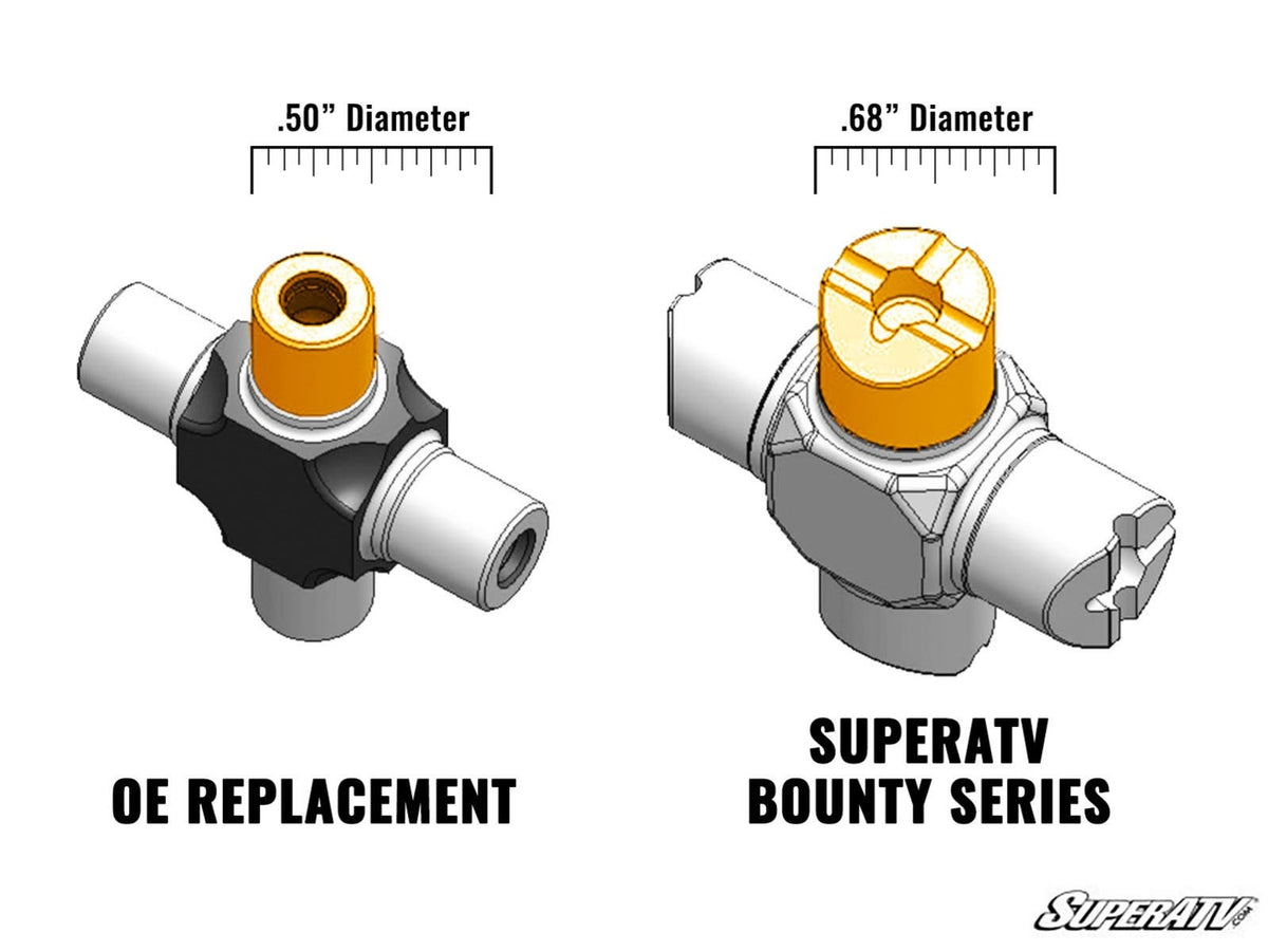 Polaris Bounty Series U-Joint for RZR Pro XP and RZR S 1000 and RZR S 800 and RZR S 900 and RZR S4 1000 and RZR XP 1000 and RZR XP 4 1000 and RZR XP 4 900 and RZR XP Turbo and RZR XP 4 Turbo and RZR XP 900 and RZR 4 800 and RZR 4 900 and RZR 570 and RZR 800 and RZR 900