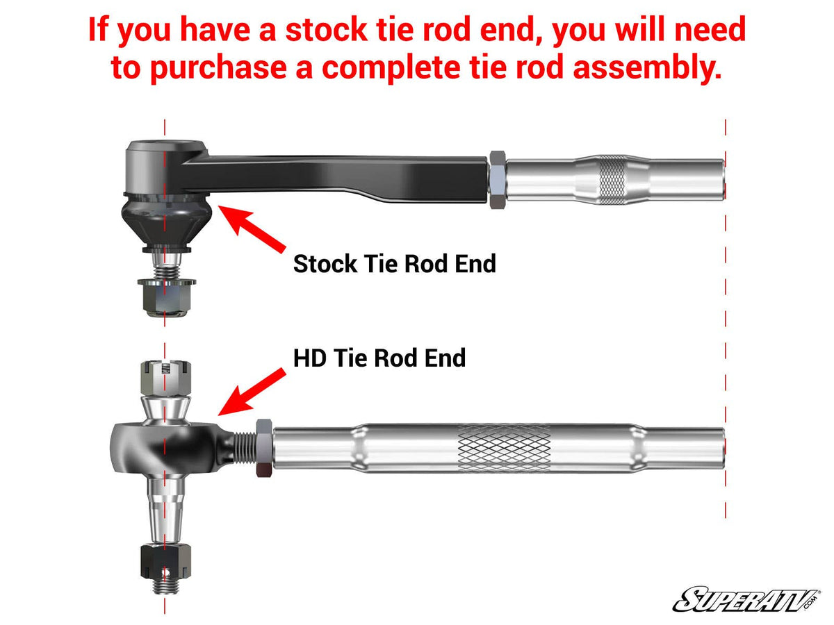 Polaris RZR XP 1000 Heavy-Duty Tie Rod End Replacement Kit for RZR XP 1000 and RZR XP 4 1000
