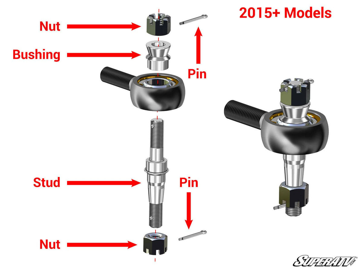 Polaris RZR XP 1000 Heavy-Duty Swaged Tie Rod Kit for RZR XP 1000 and RZR XP 4 1000