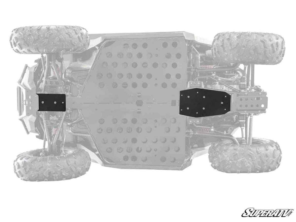 Polaris RZR 200 Skid Plate for RZR 170-200