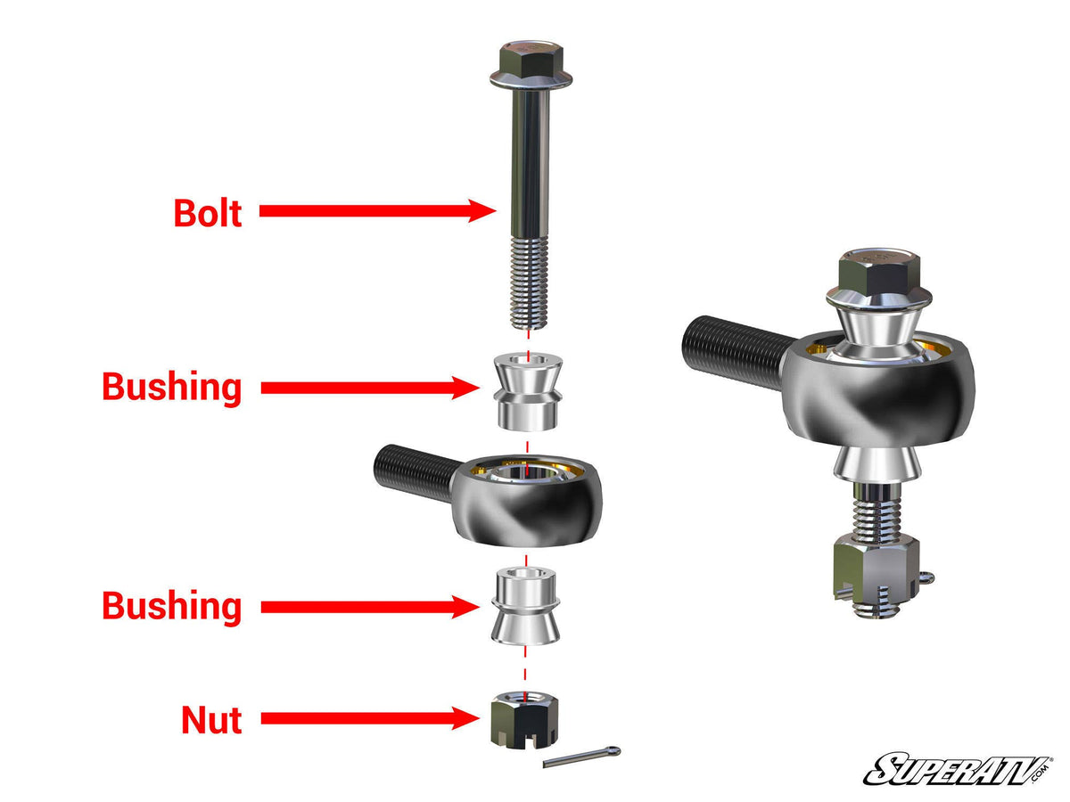 Polaris RZR Heavy-Duty Tie Rod Kit for RZR 570 and RZR 800