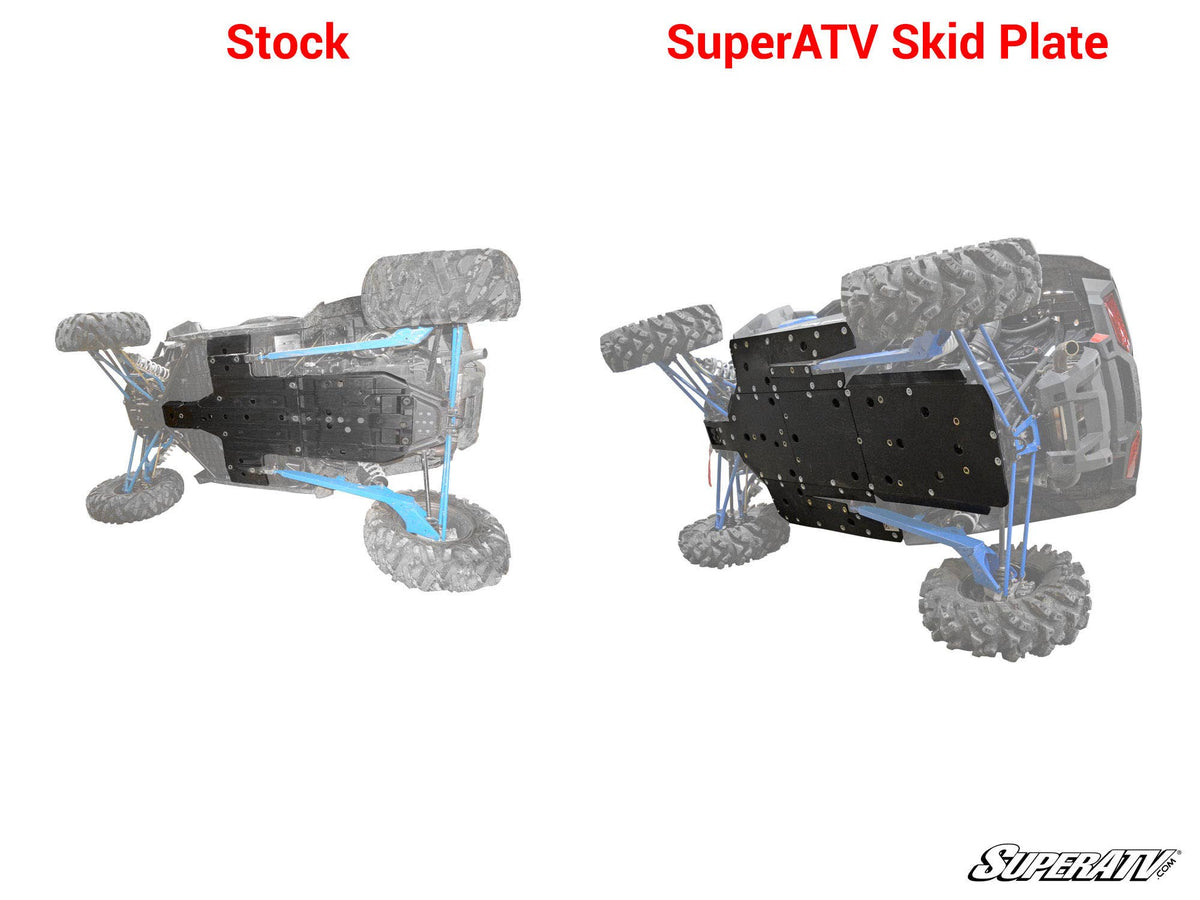 Polaris RZR XP Turbo Full Skid Plate for RZR XP Turbo