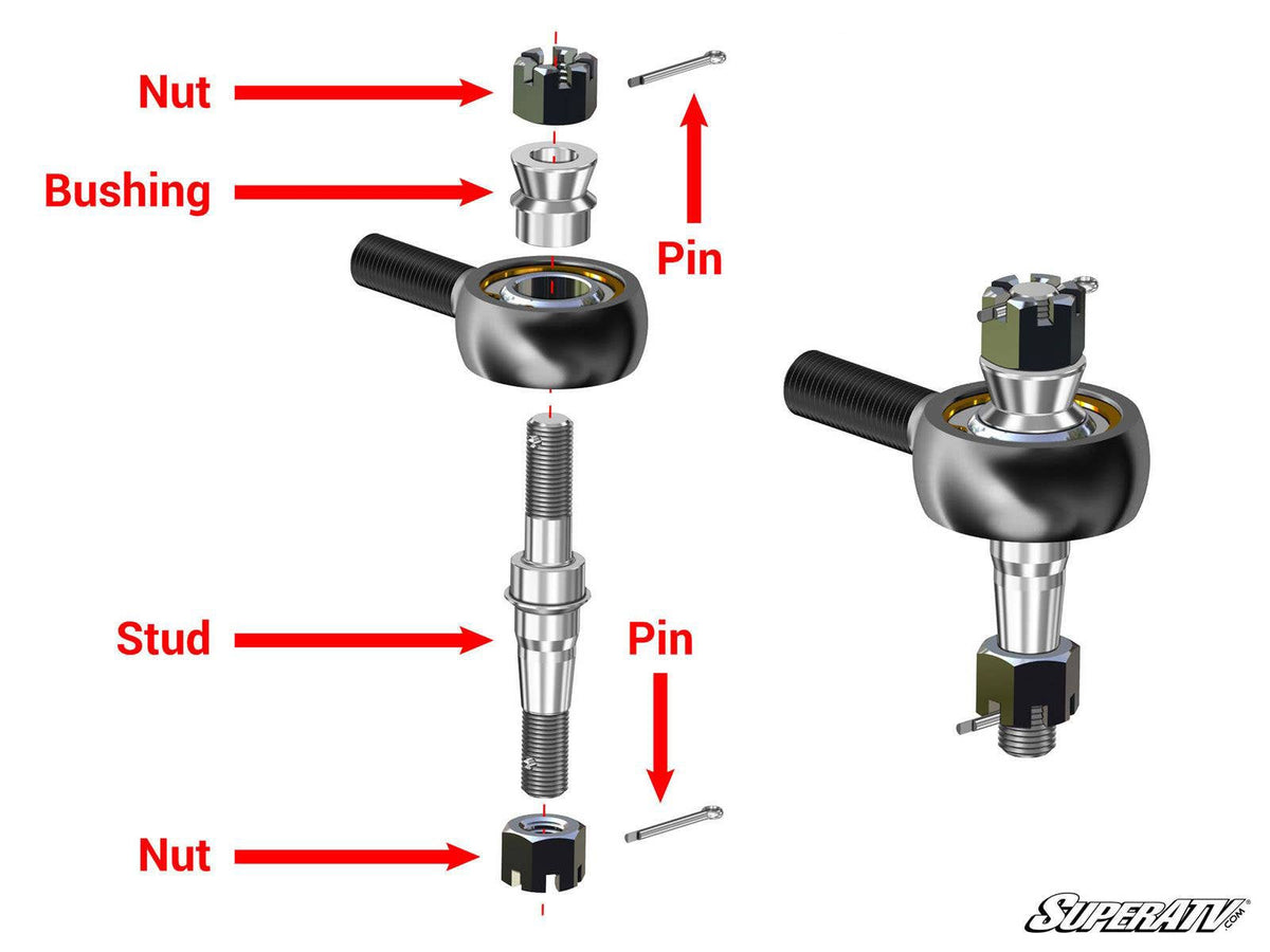 Polaris RZR S 900 Z-Bend Tie Rod Kit - Replacement for SuperATV Lift Kits for RZR S 900