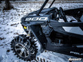Polaris RZR S 1000 Fender Flares for RZR S 1000