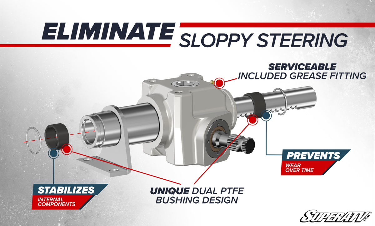 Polaris RZR 800 RackBoss 2.0 Rack and Pinion for RZR S 800 and RZR 4 800 and RZR 800