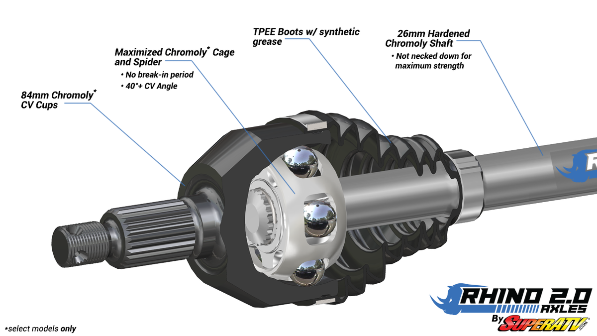 Can-Am Maverick X3 Heavy-Duty Axle—Rhino 2.0 for Maverick X3