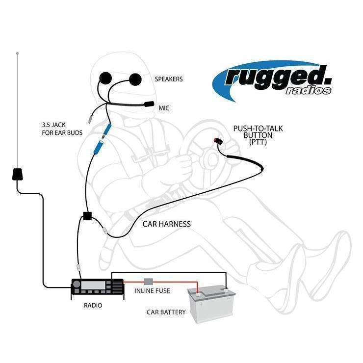 Single Seat Kit with Digital Radio - product image 5