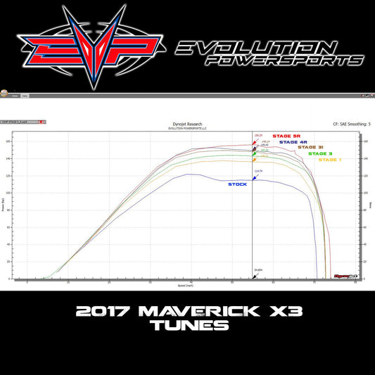 2017 Can Am Maverick X3 154 HP ECU Power Flash