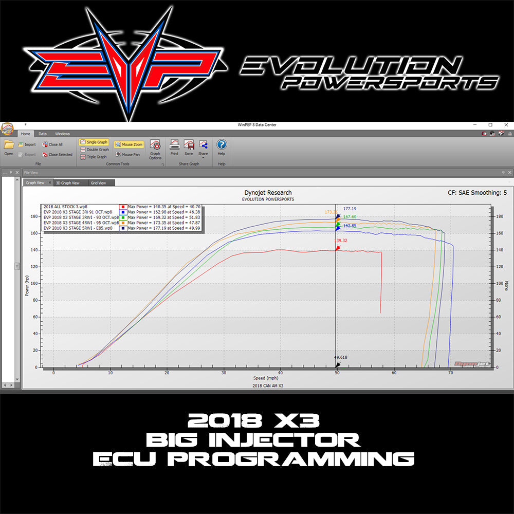 2018-2021 Can Am Maverick X3 172 HP Turbo R ECU Power Flash