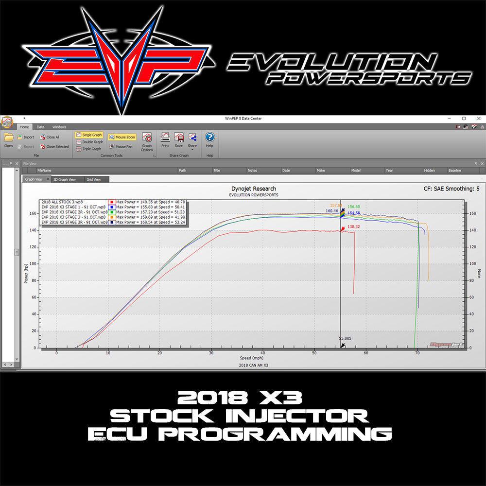 2018-2021 Can Am Maverick X3 172 HP Turbo R ECU Power Flash