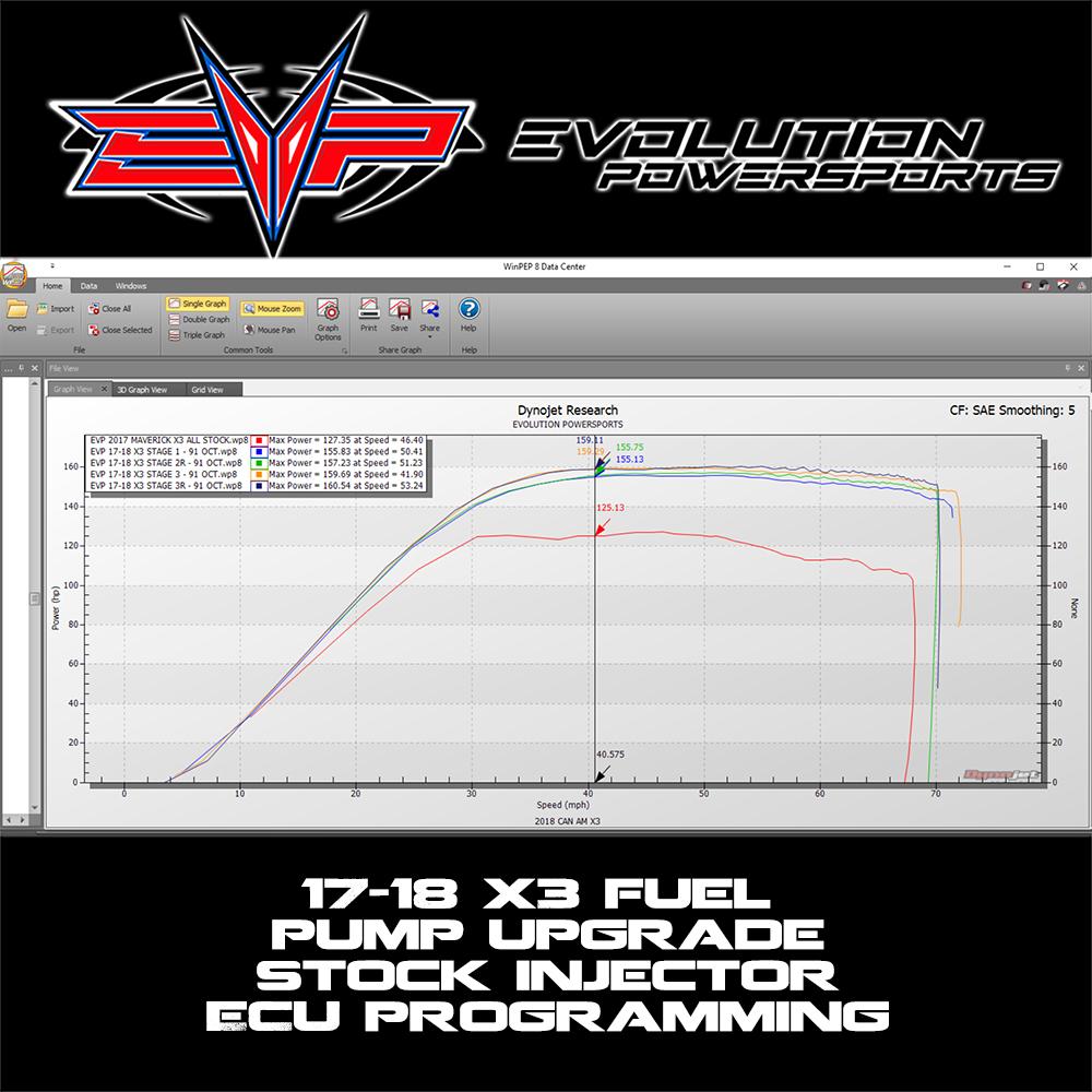 2017 Can Am Maverick X3 154 HP ECU Power Flash