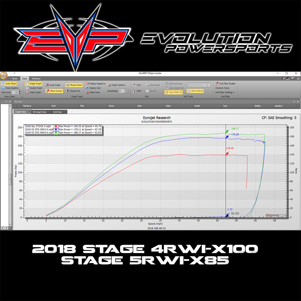 2018-2021 Can Am Maverick X3 172 HP Turbo R ECU Power Flash