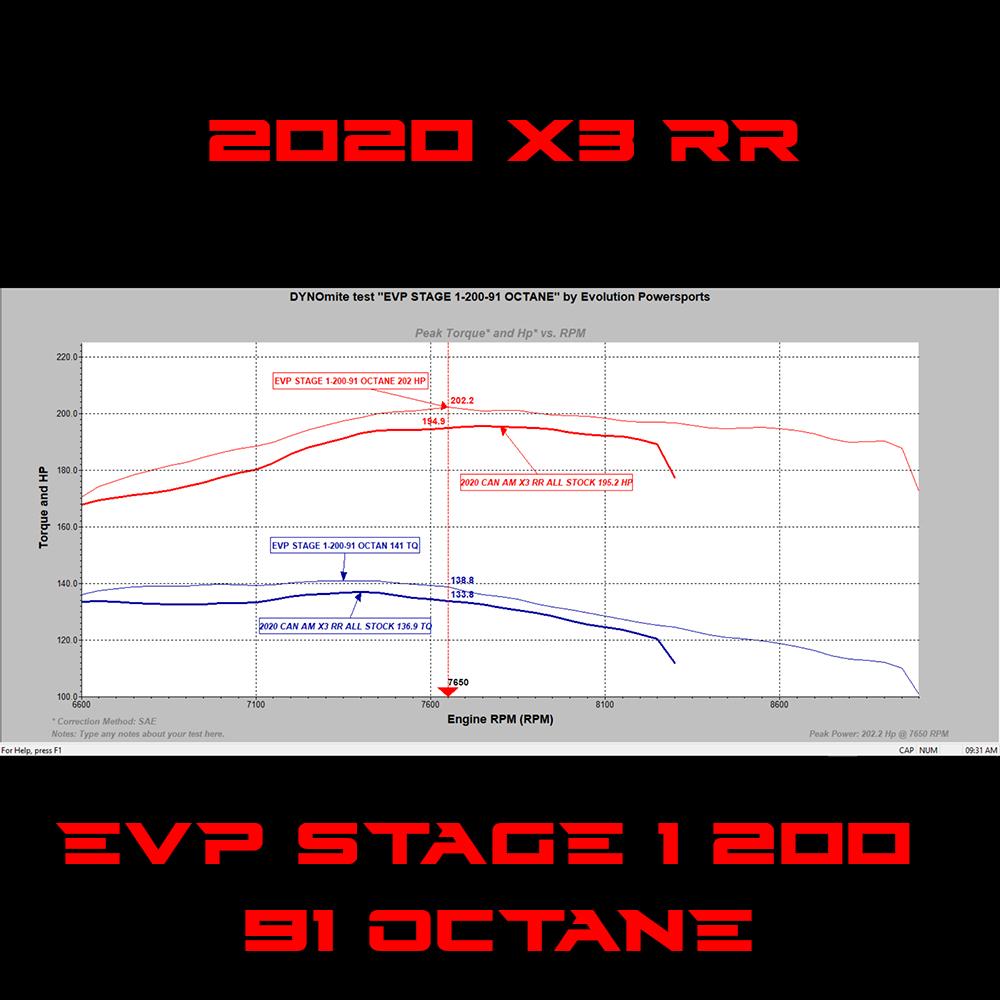 2020 Can Am Maverick X3 195 HP Turbo RR ECU Power Flash