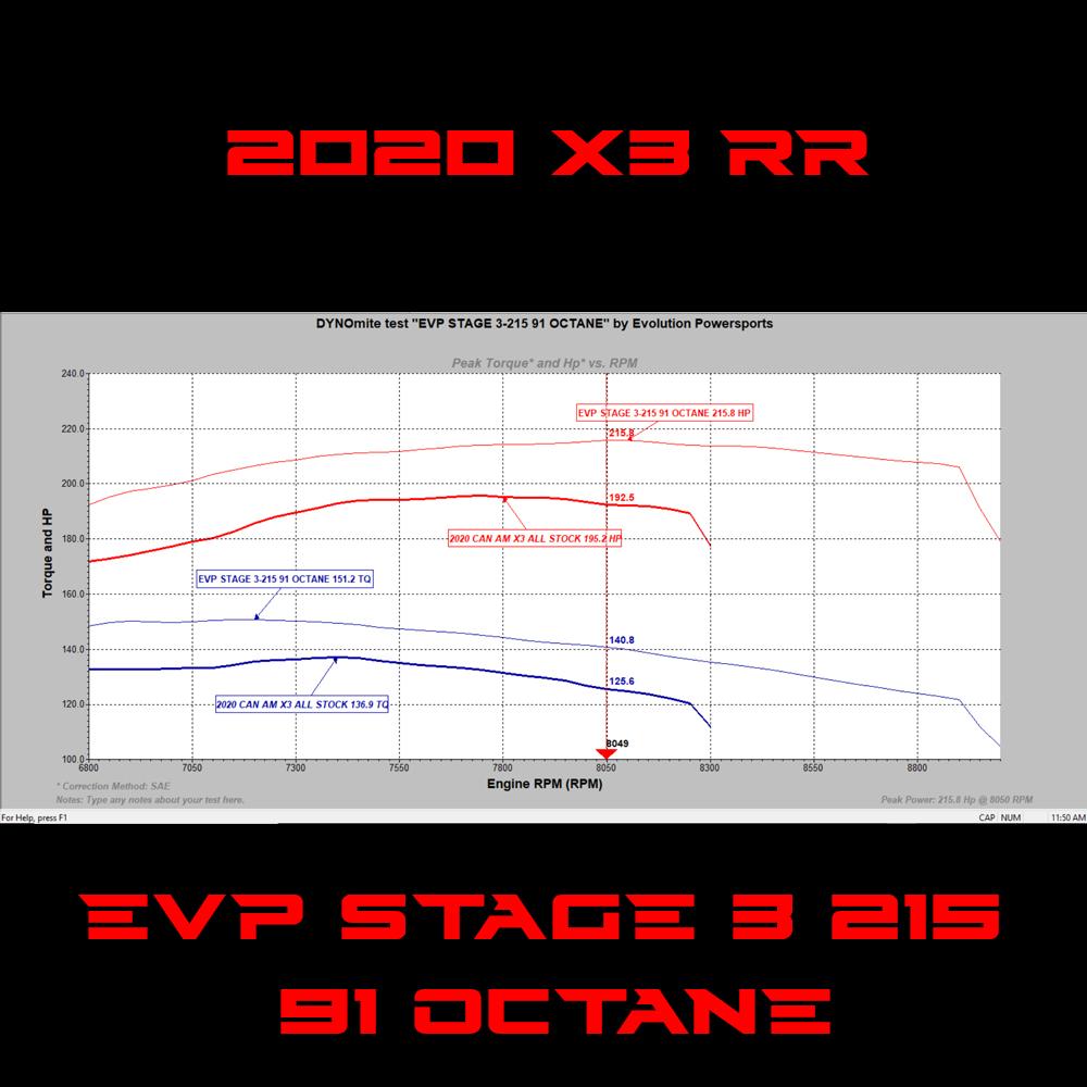 2020 Can Am Maverick X3 195 HP Turbo RR ECU Power Flash