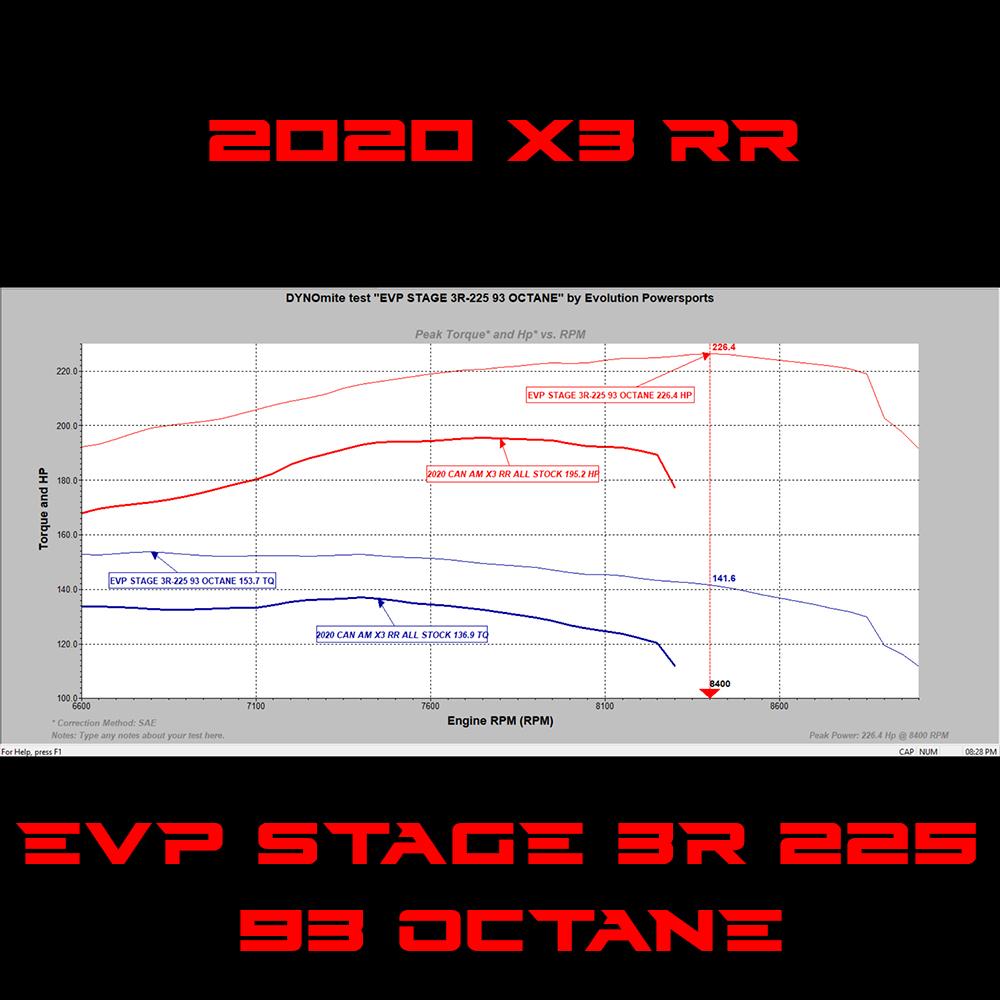 2020 Can Am Maverick X3 195 HP Turbo RR ECU Power Flash