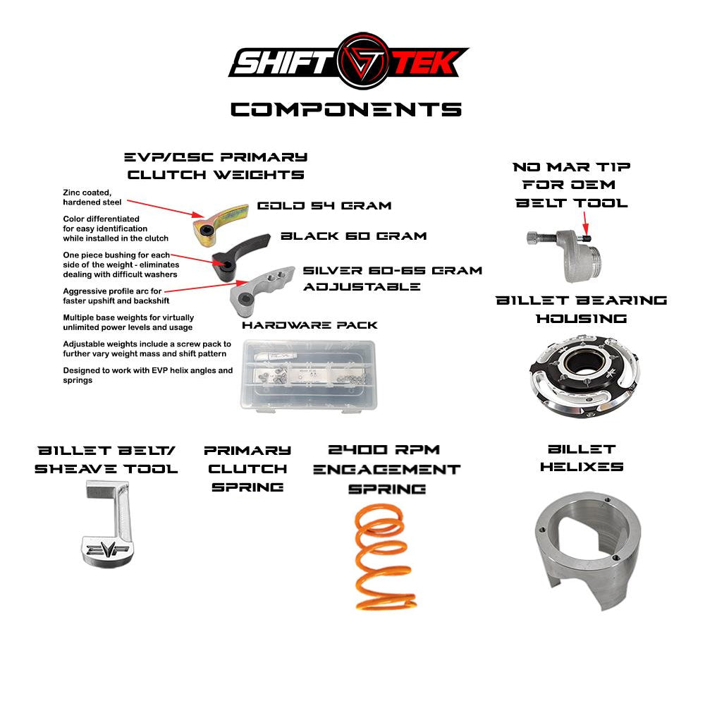 Can Am Maverick X3 Shift-Tek Ultimate Clutching Packages