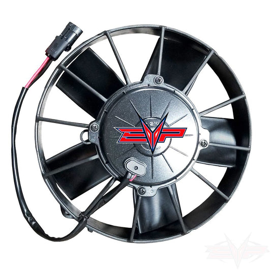 2017 Can Am Maverick X3 172 R Intercooler Fan Upgrade